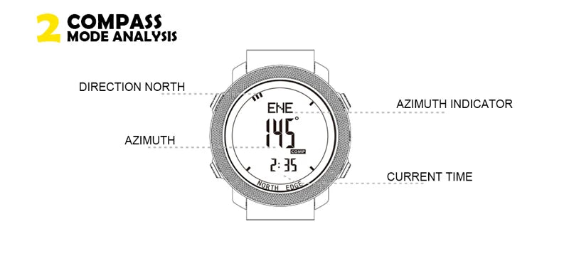 NORTH EDGE Mens Smart Watch Military Army Clock Compass Altimeter Barometer Pedometer Running Digital Smartwatch Waterproof 50m