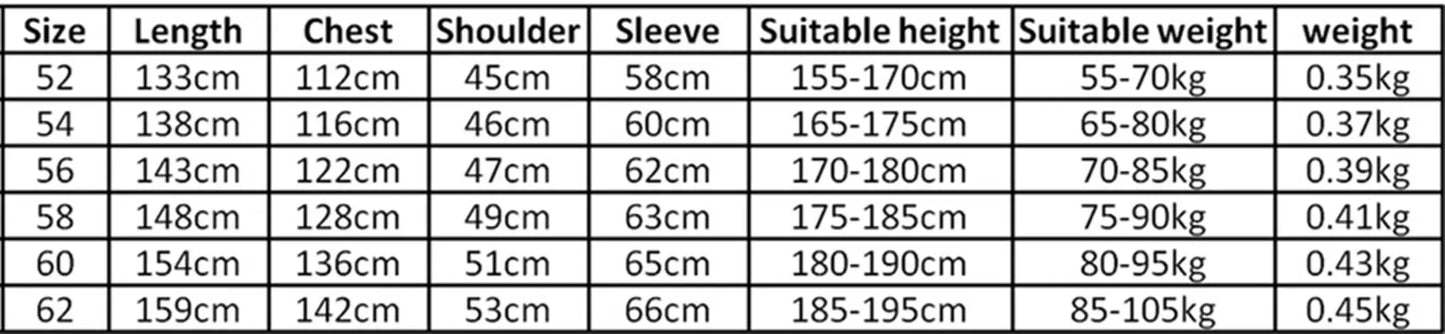 Muslim Fashion Men Robe Middle East Arabian Abaya Dubai Kaftan Arab Turkish Ramadan Musulmana Jubba Thobe Thoub Islamic Clothing