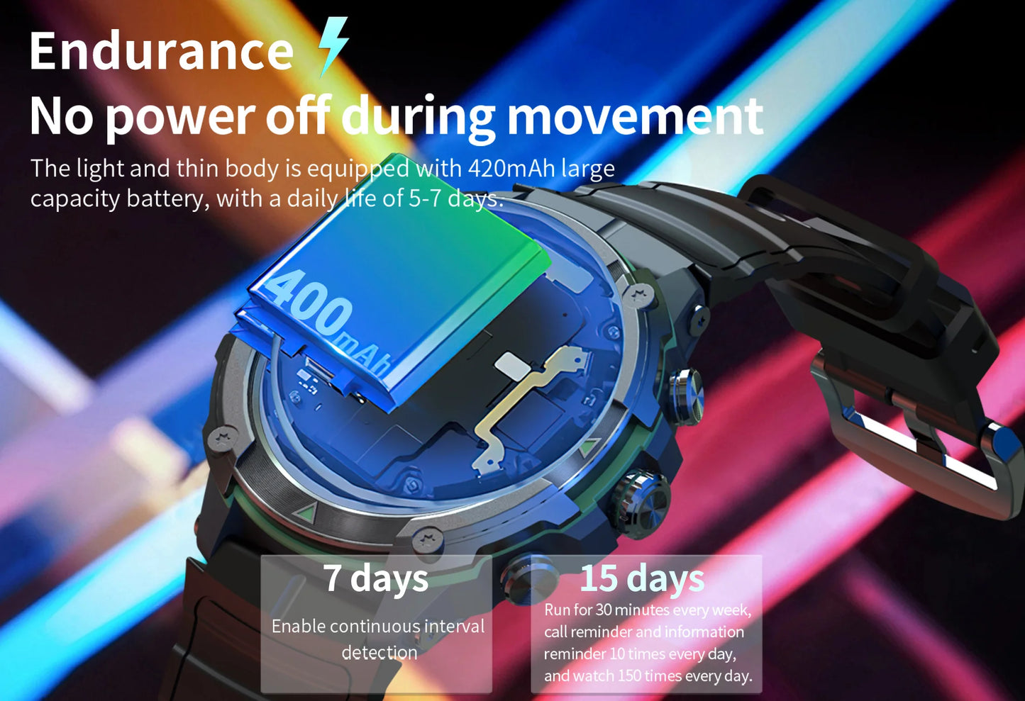 MASX MOSS Ⅱ smart watch 1.43'' AMOLED Display 420mAH bluetooth call Military-grade Toughness Waterproof Sport watch men
