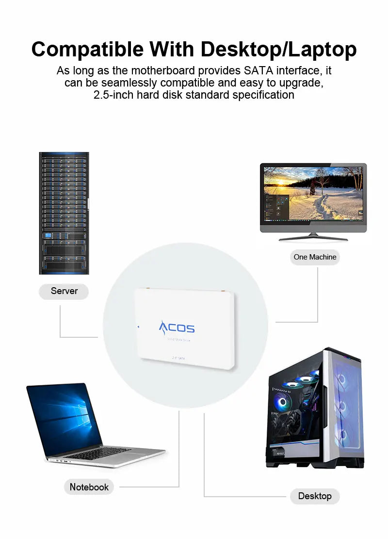 ACOS SSD Hard Disk Drive Sata3 ssd 120GB 128GB 240GB 256GB 480GB 512GB 1TB Internal Solid State Drive Ssd For Desktop PC Laptop