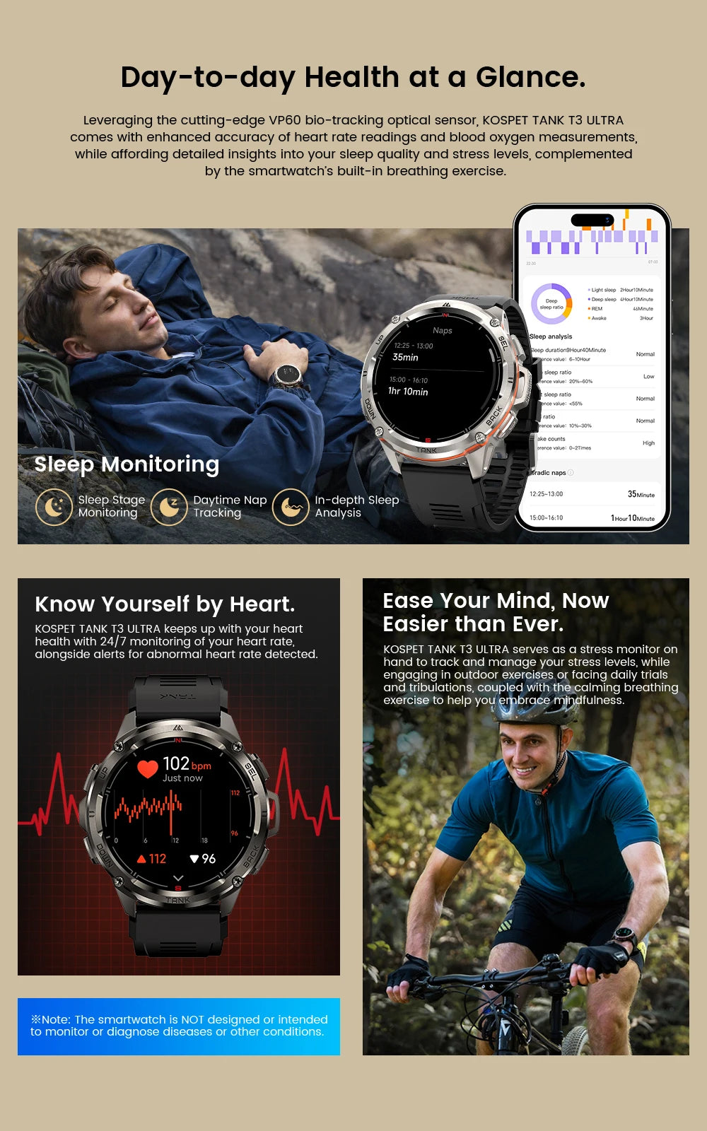 2024 Original KOSPET TANK T3 Ultra GPS Smartwatch For Men Women Waterproof Smart Watches Military Rugged Bluetooth Digital Watch