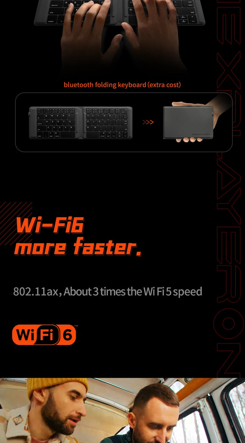 OnexPlayer miniPro AMD Ryzen 7840U Handheld 3A Gamepad Laptop 32G 1T 2T PC Game Console Win11 7" 1200P Touch Pocket Computer