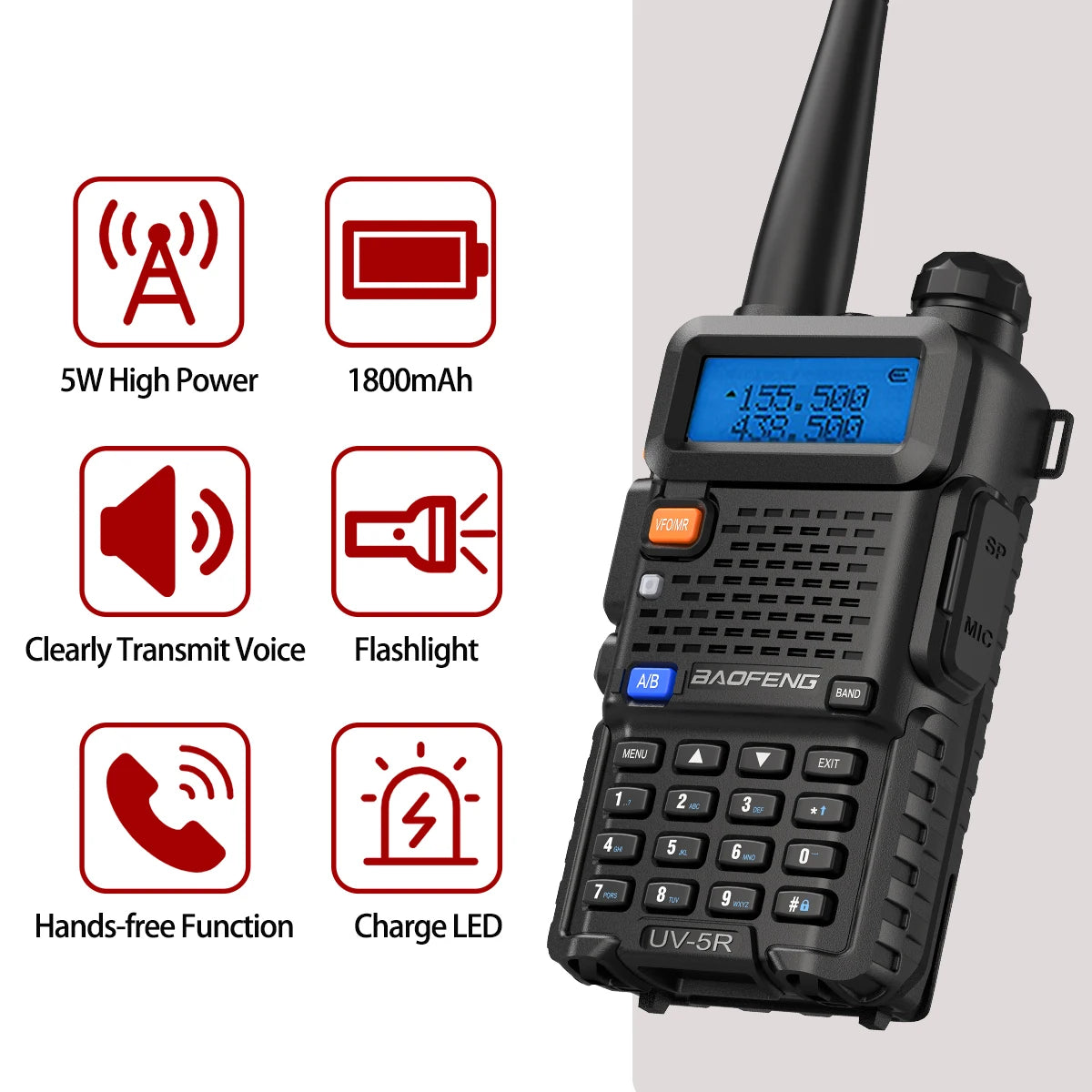 2PCS BAOFENG UV-5R Walkie Talkie Dual Band VHF UHF Two Way Radio Long Range 128CH VOX Handheld Transceiver UV5R UV 5R Ham Radio