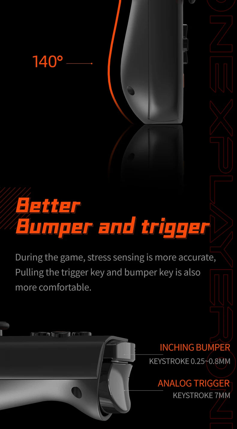 OnexPlayer miniPro AMD Ryzen 7840U Handheld 3A Gamepad Laptop 32G 1T 2T PC Game Console Win11 7" 1200P Touch Pocket Computer