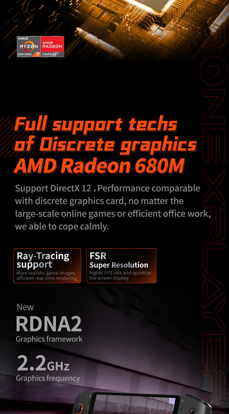 OnexPlayer miniPro AMD Ryzen 7840U Handheld 3A Gamepad Laptop 32G 1T 2T PC Game Console Win11 7" 1200P Touch Pocket Computer