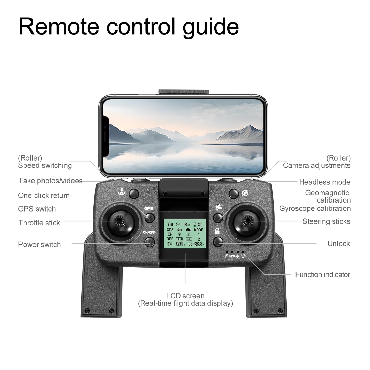 GPS Dron Drone S188 Wifi Fpv Professional Quadcopter Racing Drones with Camera Brushless Obstacle Avoidance Helicopter Toys Boys