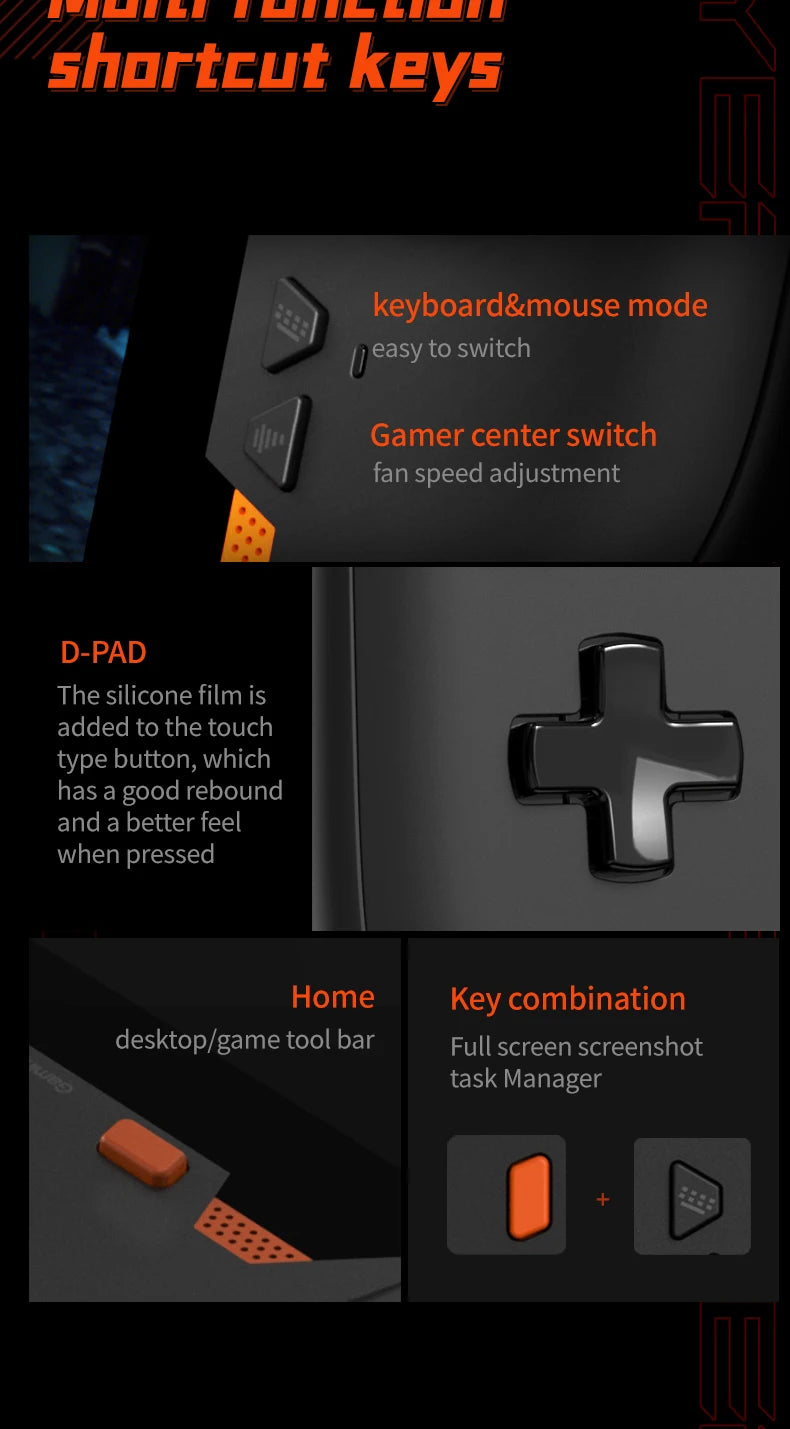 OnexPlayer miniPro AMD Ryzen 7840U Handheld 3A Gamepad Laptop 32G 1T 2T PC Game Console Win11 7" 1200P Touch Pocket Computer