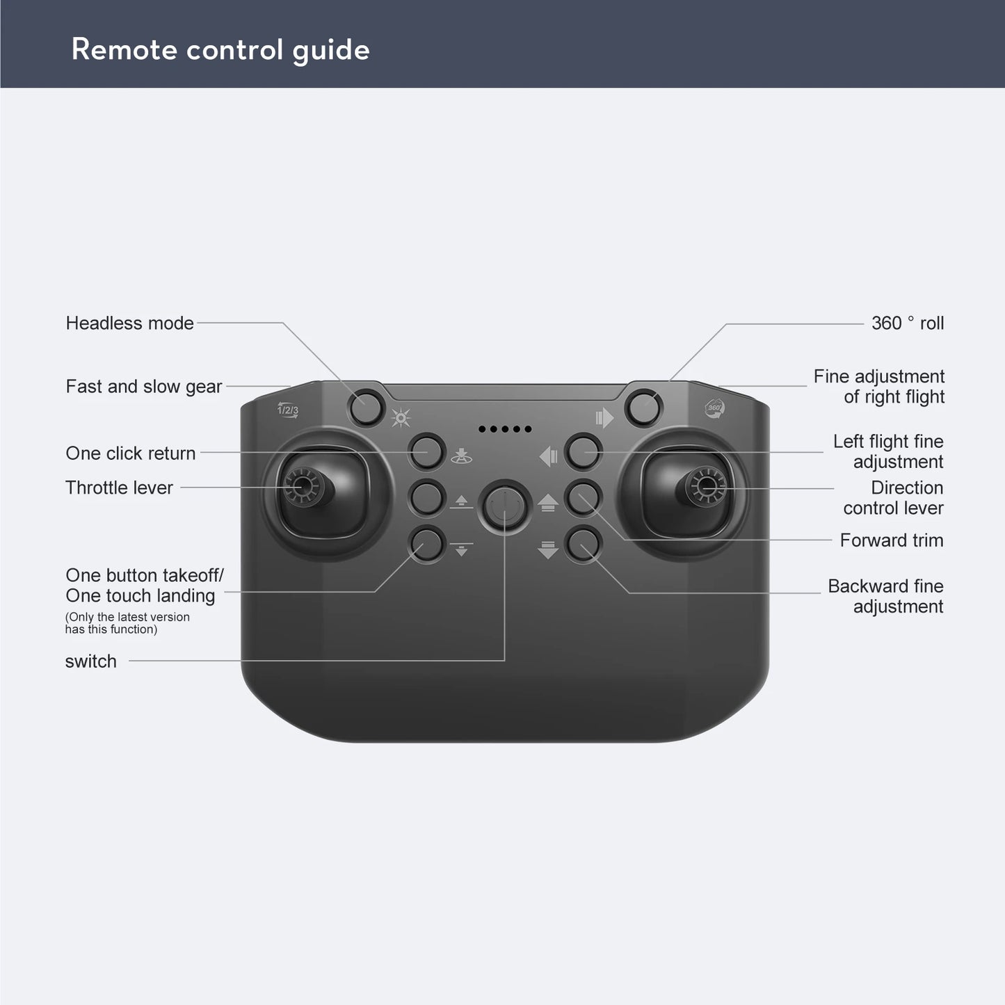 2.4G Mini RC Stunt Drone GT1 Headless Mode 360° Roll Professional Quadcopter Pocket Portable Small Dron Gifts Toys for boys
