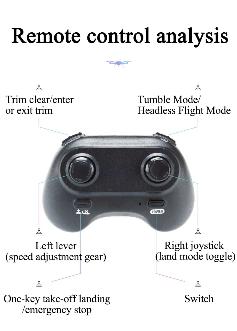 JJRC 2in1 Mini Drone Air-Ground Flying Car 2.4G Dual Mode Racing Professional RC Car Quadcopter Drone Children Off-road Toy Dron