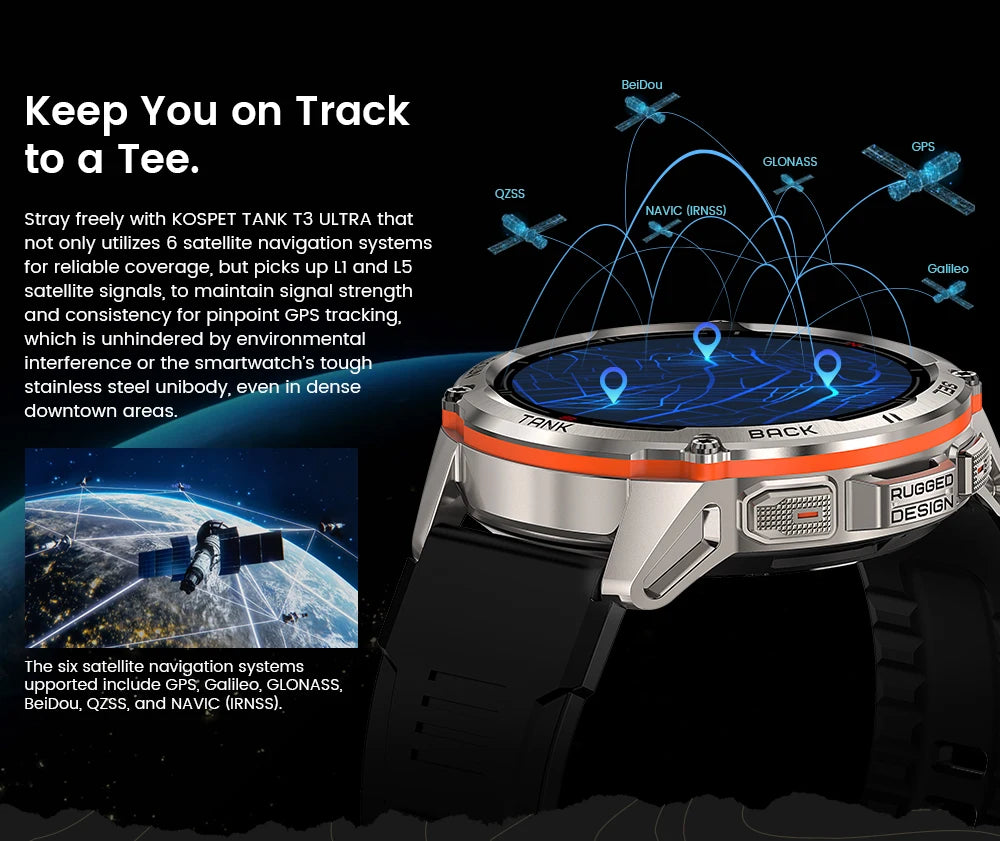 2024 Original KOSPET TANK T3 Ultra GPS Smartwatch For Men Women Waterproof Smart Watches Military Rugged Bluetooth Digital Watch