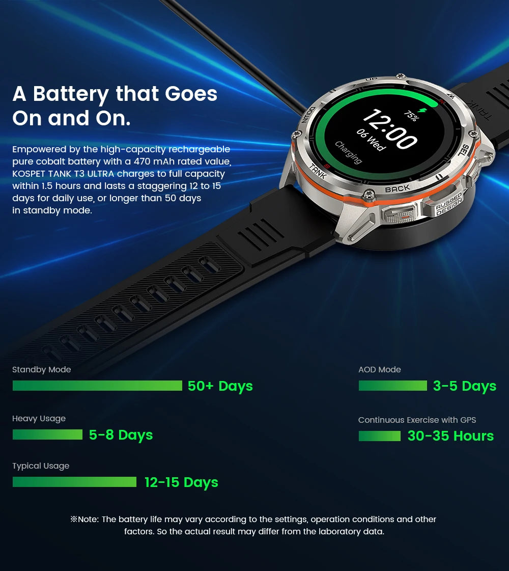 2024 Original KOSPET TANK T3 Ultra GPS Smartwatch For Men Women Waterproof Smart Watches Military Rugged Bluetooth Digital Watch
