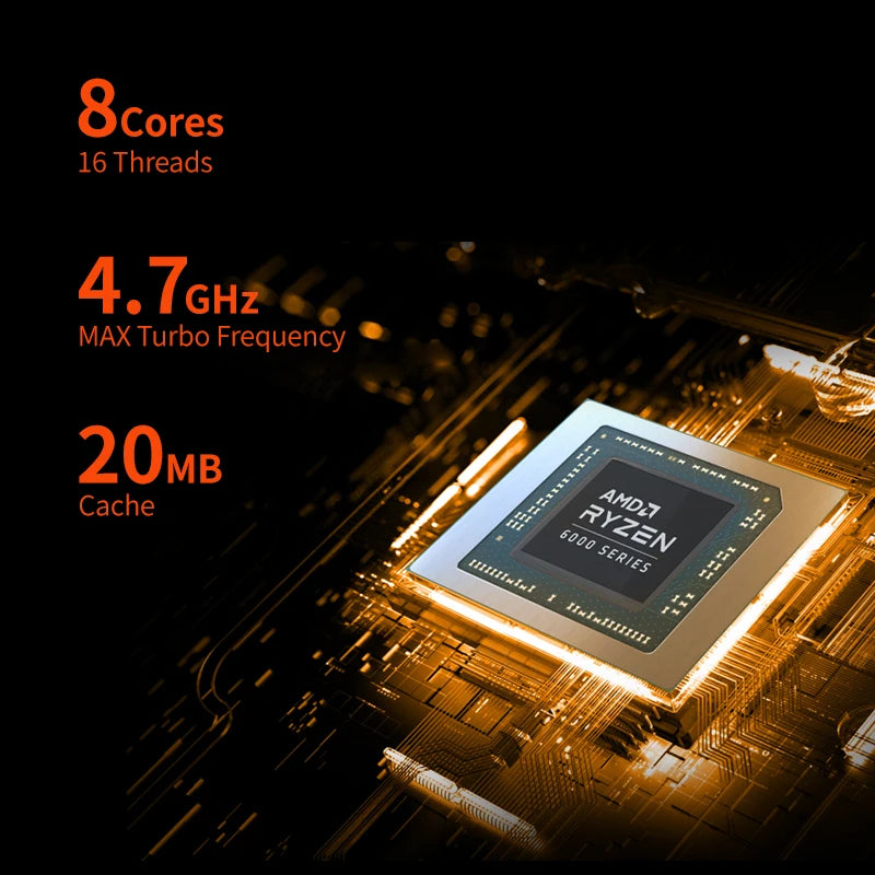 OnexPlayer miniPro AMD Ryzen 7840U Handheld 3A Gamepad Laptop 32G 1T 2T PC Game Console Win11 7" 1200P Touch Pocket Computer