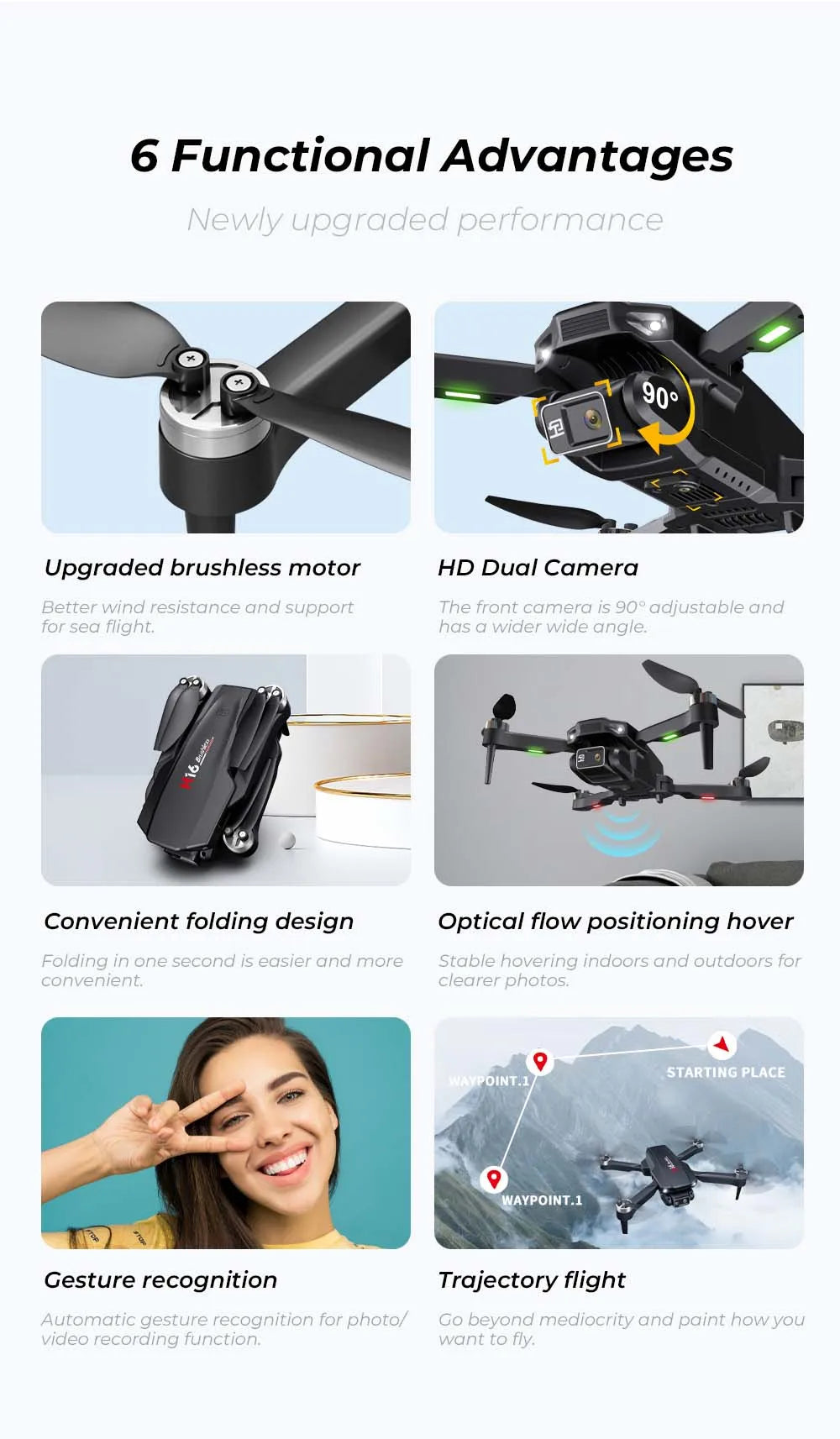 KBDFA New Drone H16 GPS Professional Dual Camera Dron Quadcopter Brushless Aerial Photography Laser Obstacle Avoidance RC Toy