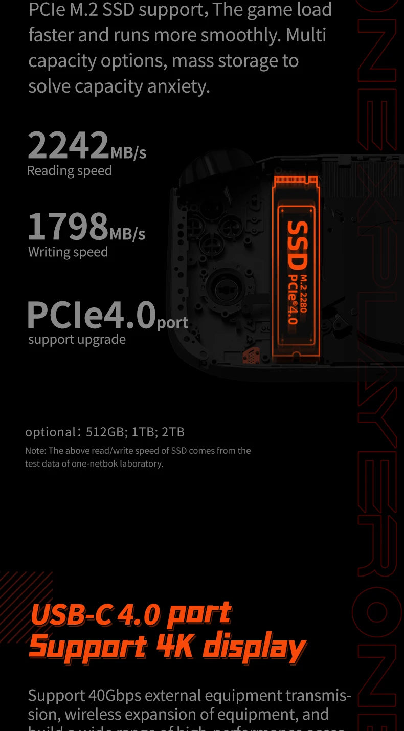 OnexPlayer miniPro AMD Ryzen 7840U Handheld 3A Gamepad Laptop 32G 1T 2T PC Game Console Win11 7" 1200P Touch Pocket Computer