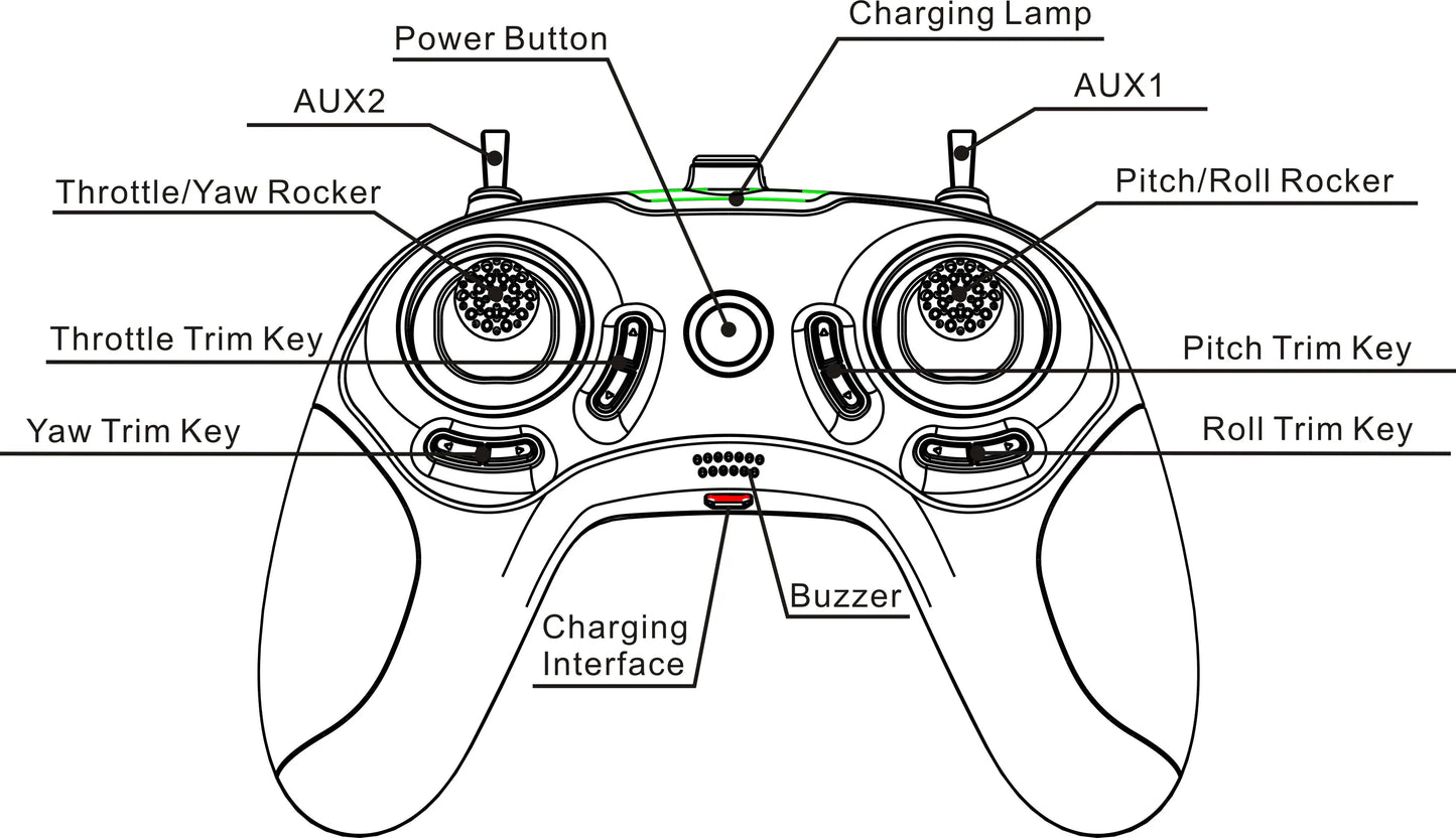 EMAX EZ Pilot 82MM Mini 5.8G Indoor FPV Racing Drone With Camera Goggle Glasses RC Drone 2~3S RTF Version for Beginner