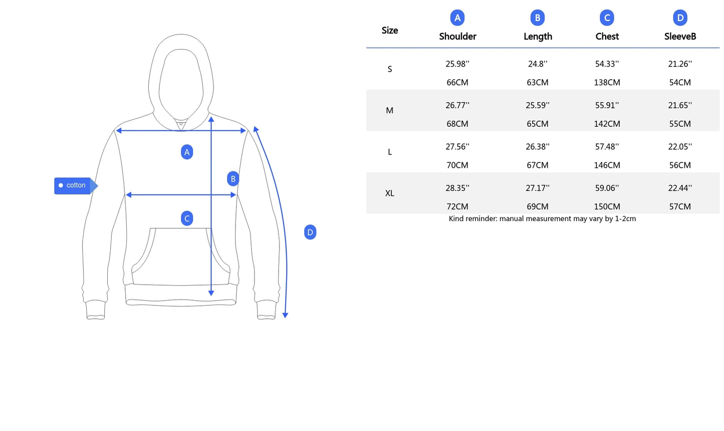 Washed Blue Best Quality 1:1 ERD Men's Hoodie Thick and Loose Enfants Riches D é Prim é s Printed Sweatshirt