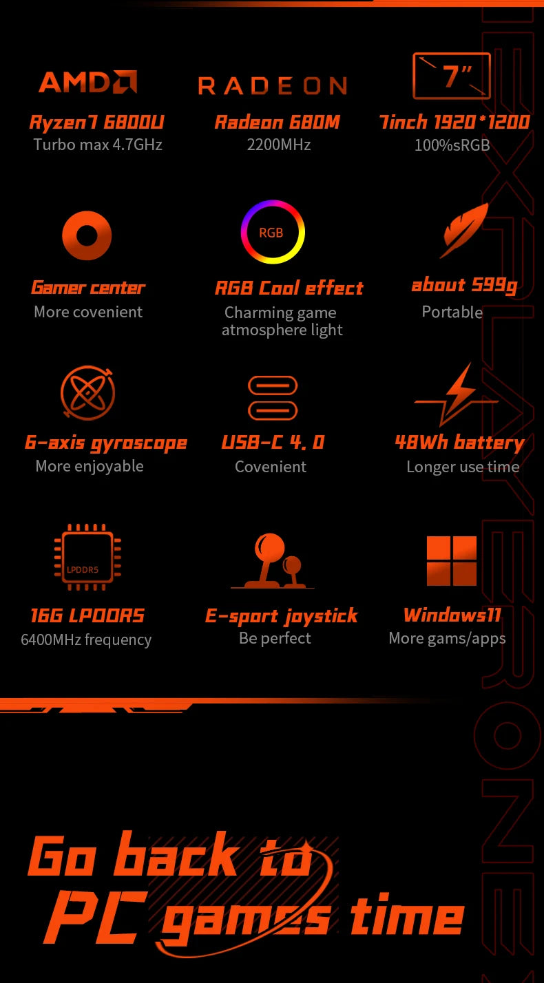OnexPlayer miniPro AMD Ryzen 7840U Handheld 3A Gamepad Laptop 32G 1T 2T PC Game Console Win11 7" 1200P Touch Pocket Computer