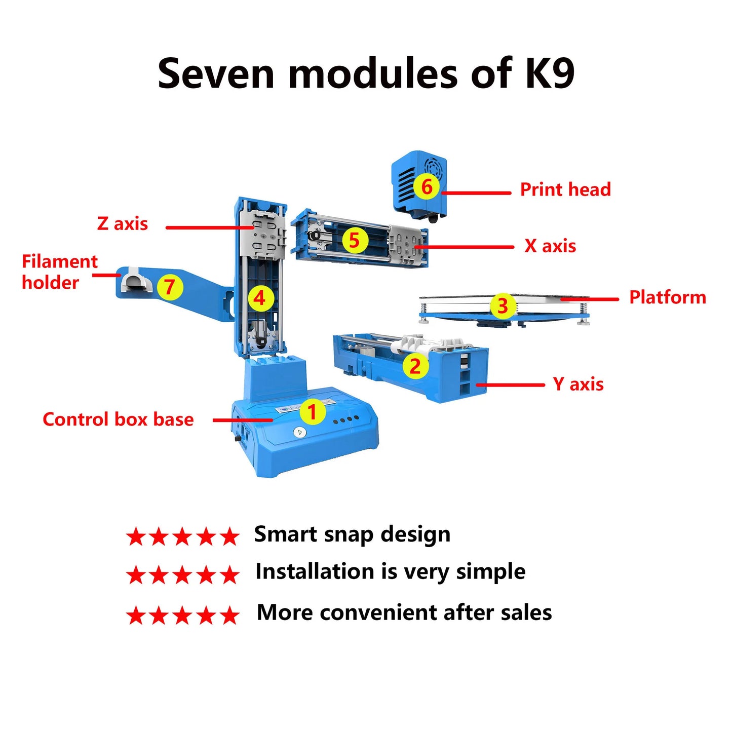Small 3D Printer K9 Supper Mini Desktop 10*10*10cm No Heated Bed One-Key Printing with TF 3D Printer Machine Gift EasyThreed