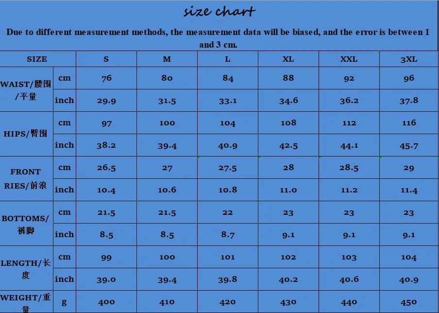 Men's Fashion Street Ripped Jeans, European and American Casual Non-Stretch Zipper At The Ankle Slim Jeans for Autumn S-XXXL