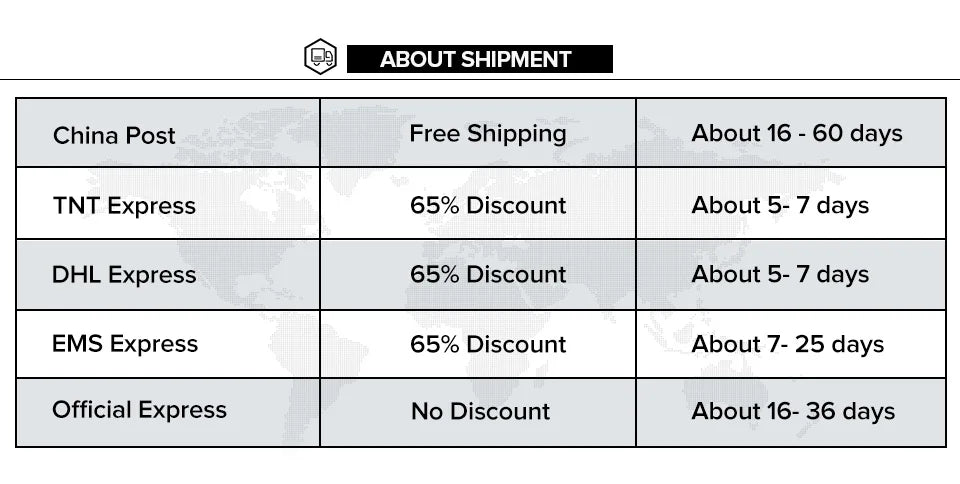 DarwinFPV Baby Ape/Pro 142mm 3" 2-3S FPV Racing RC Drone PNP 1104 4300KV Brushless Motor Remote Control Quadcopter