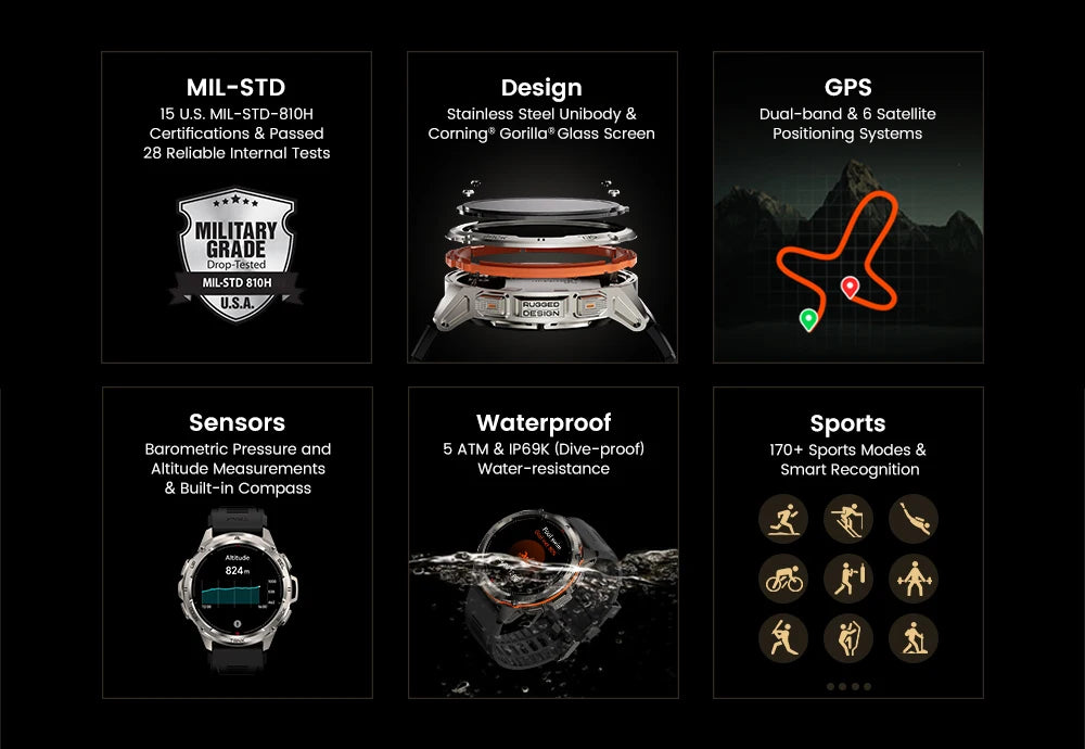 2024 Original KOSPET TANK T3 Ultra GPS Smartwatch For Men Women Waterproof Smart Watches Military Rugged Bluetooth Digital Watch