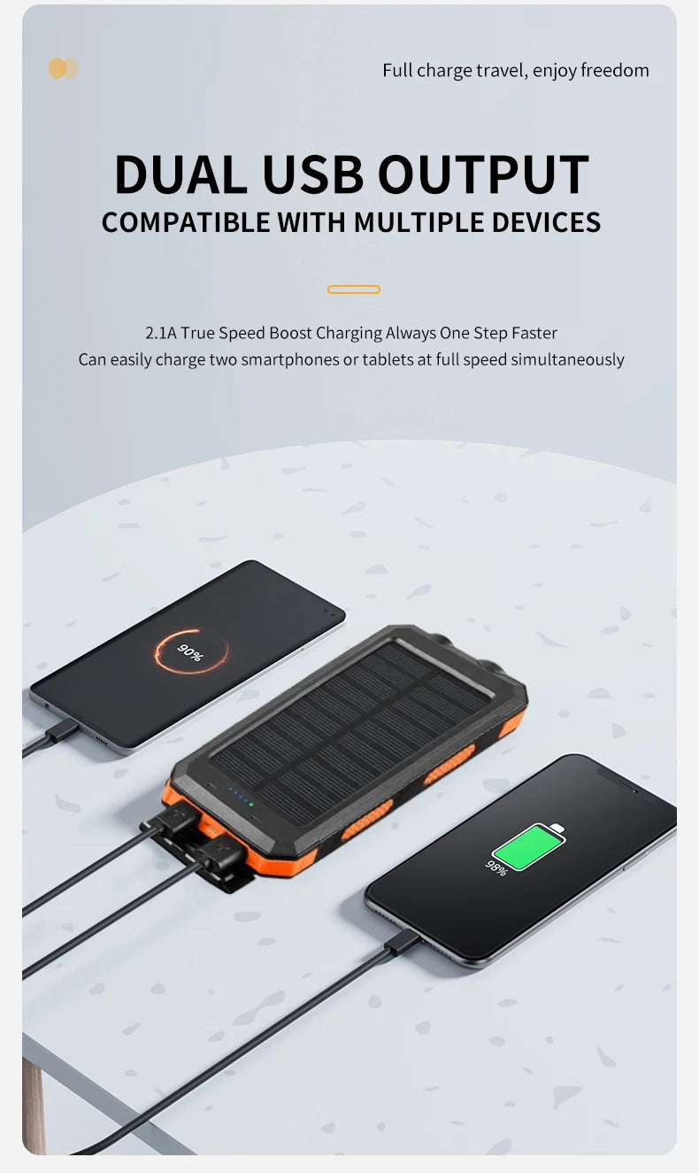 Waterproof Outdoor Solar Power Bank 20000mAh Dual USB Travel Outdoor Solar Mobile Phone Charger Solar Powerbanks For Camping