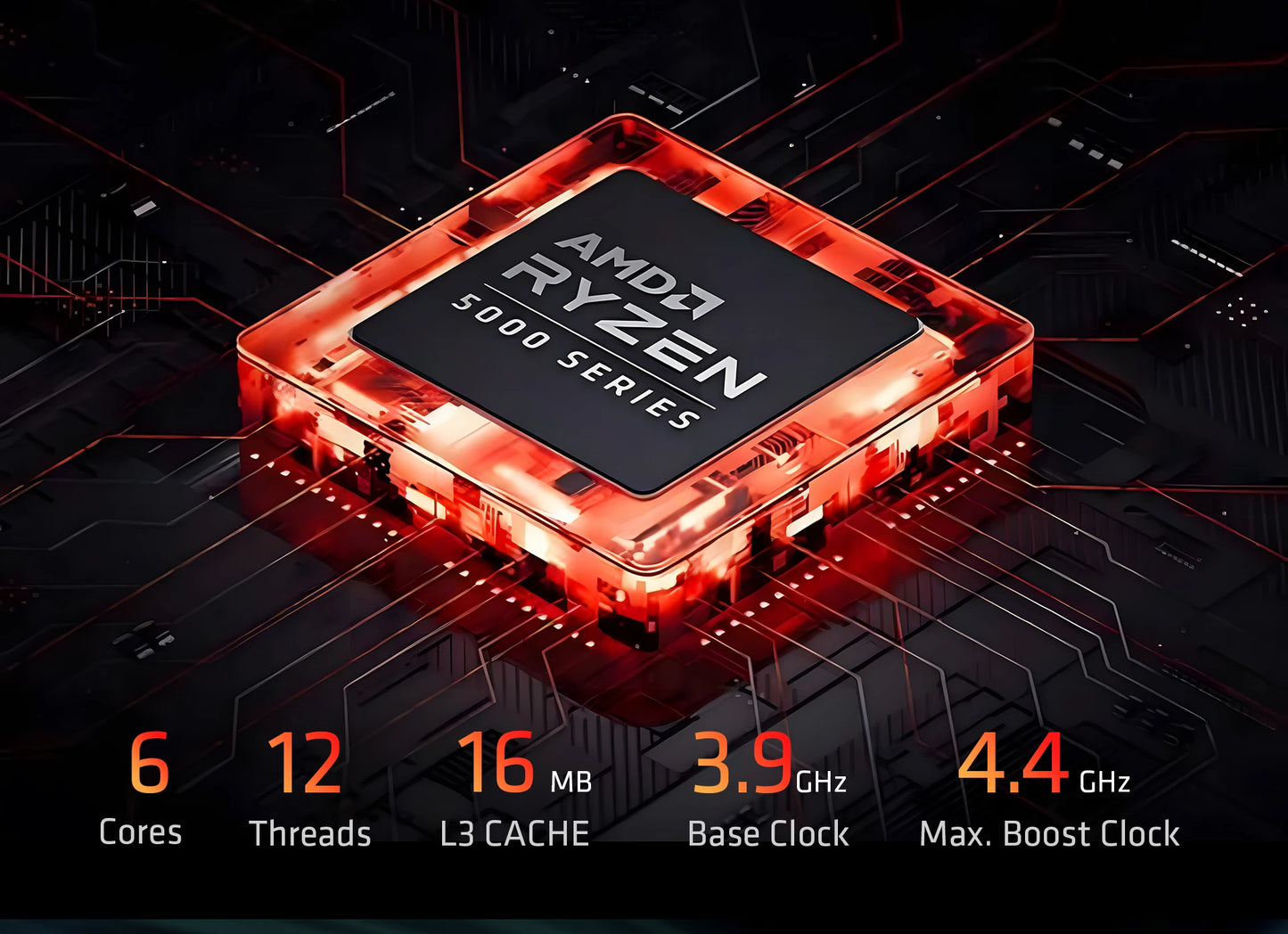 YEAH MAGIC Business Desktop AMD Ryzen 5 5600G 8G*2 DDR4 3200 1T NVME SSD Win 11 Home Gamer Computer Office Work 650W Gold PSU