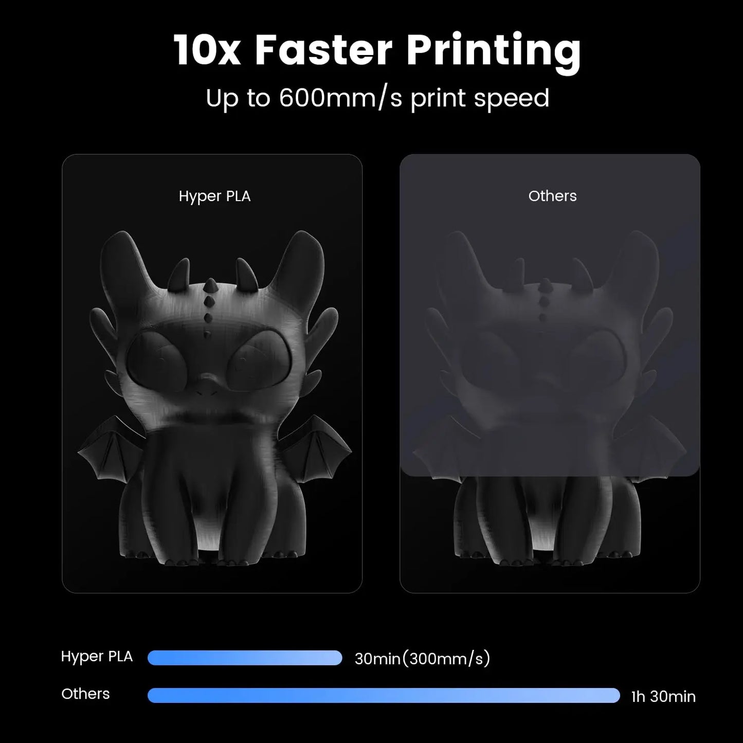 Creality K1C 3D Printer 600mm/s High Speed Printing Al Camera All-Metal Extruder Kit  Auto Leveling Stable Cube Frame 3D Printer