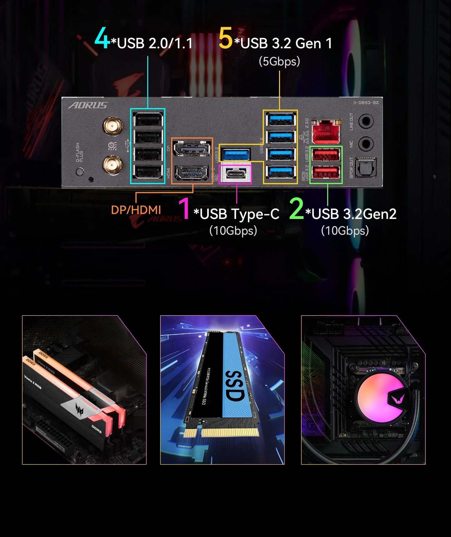 YEAH MAGIC Gaming Desktop PC AMD R7 7800X3D 7800XT DDR5 6000MHz 32G 1TB M.2 SSD Windows 11 Home 850W PSU Office Business WIFI