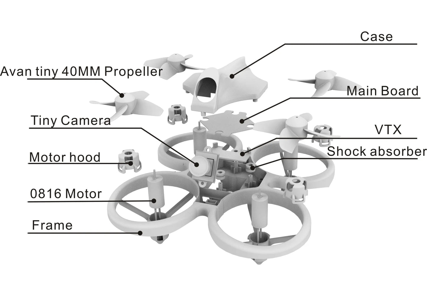EMAX EZ Pilot 82MM Mini 5.8G Indoor FPV Racing Drone With Camera Goggle Glasses RC Drone 2~3S RTF Version for Beginner
